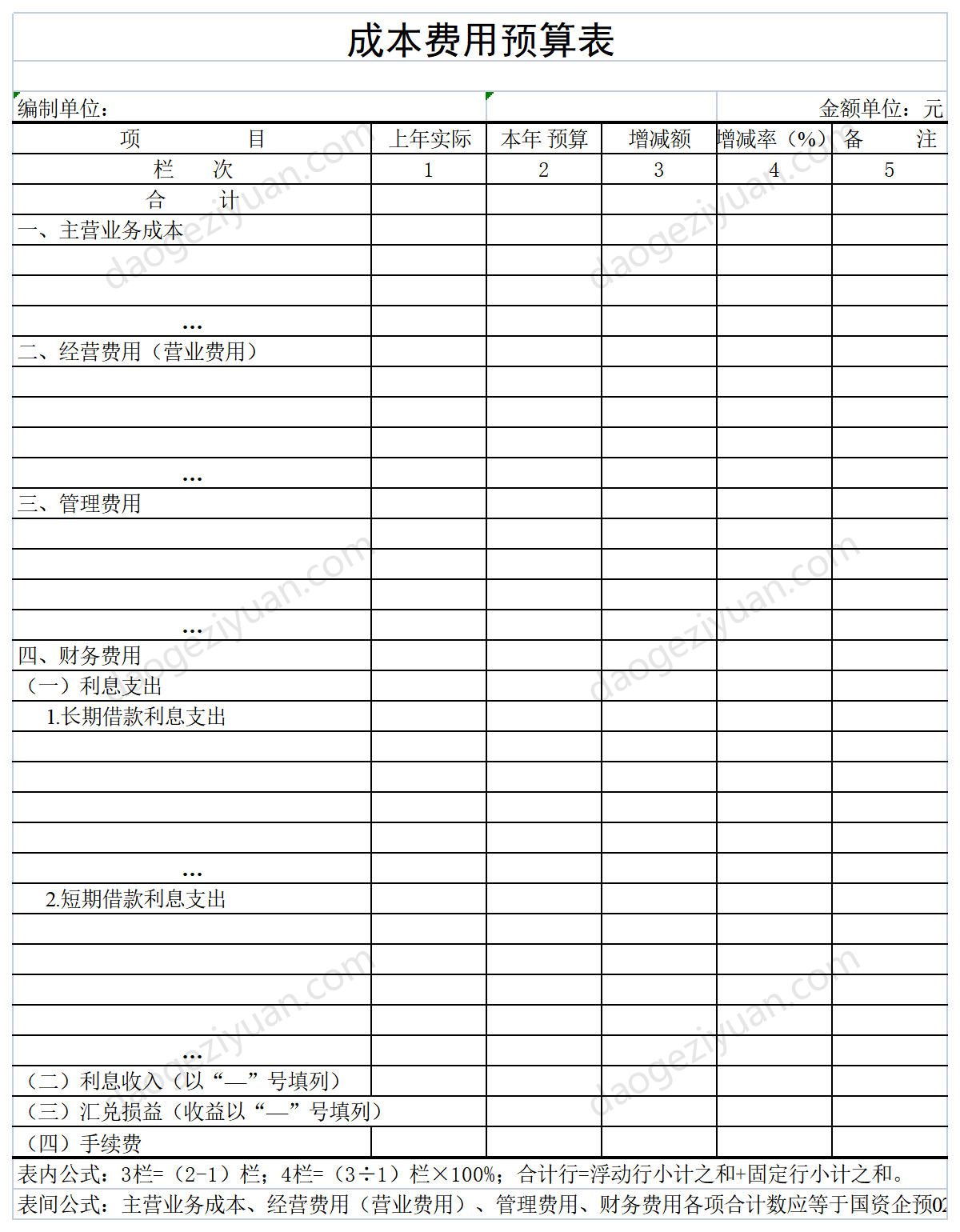 Cost budget table.xls