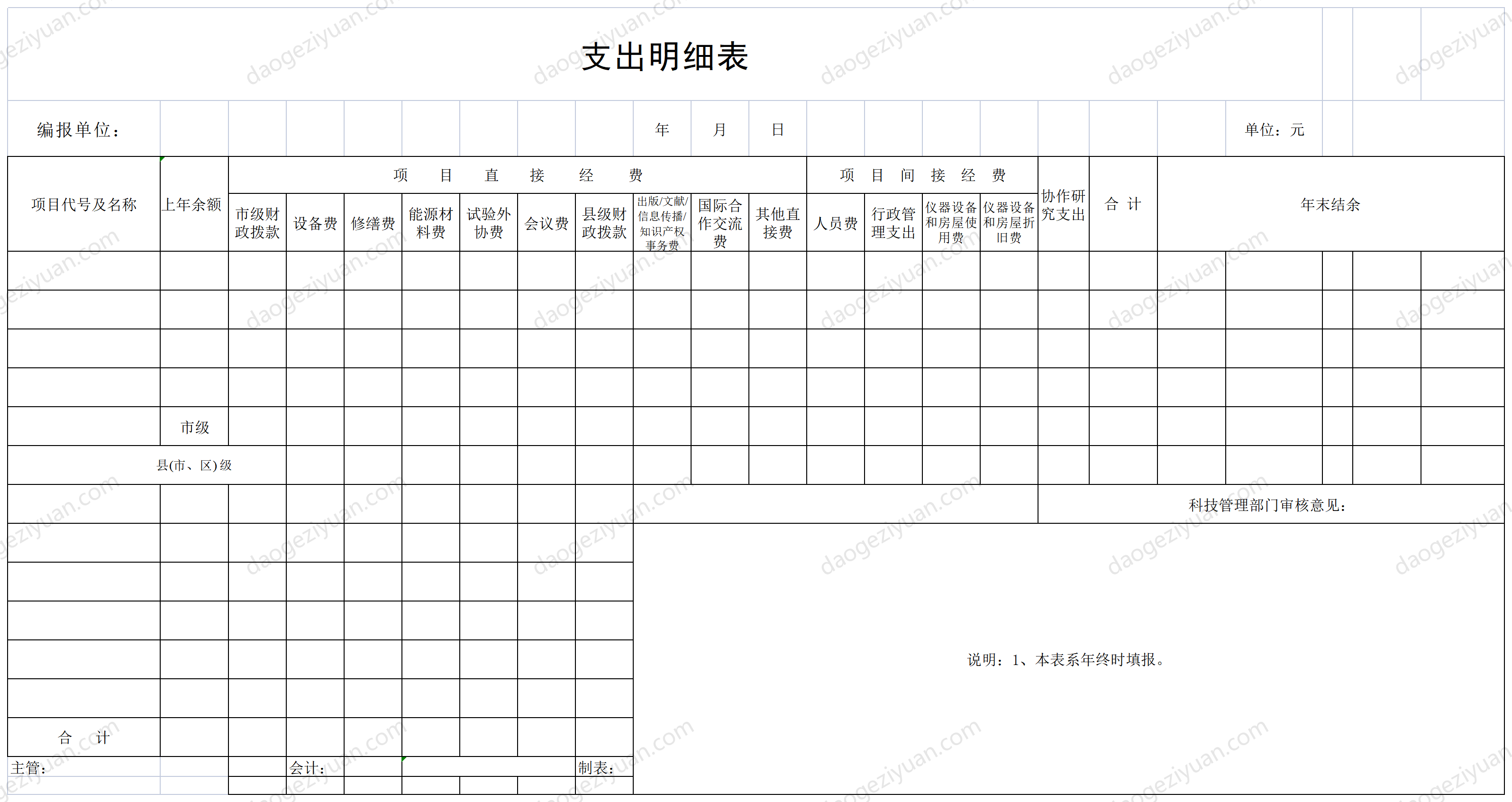 Expenditure Schedule.xls