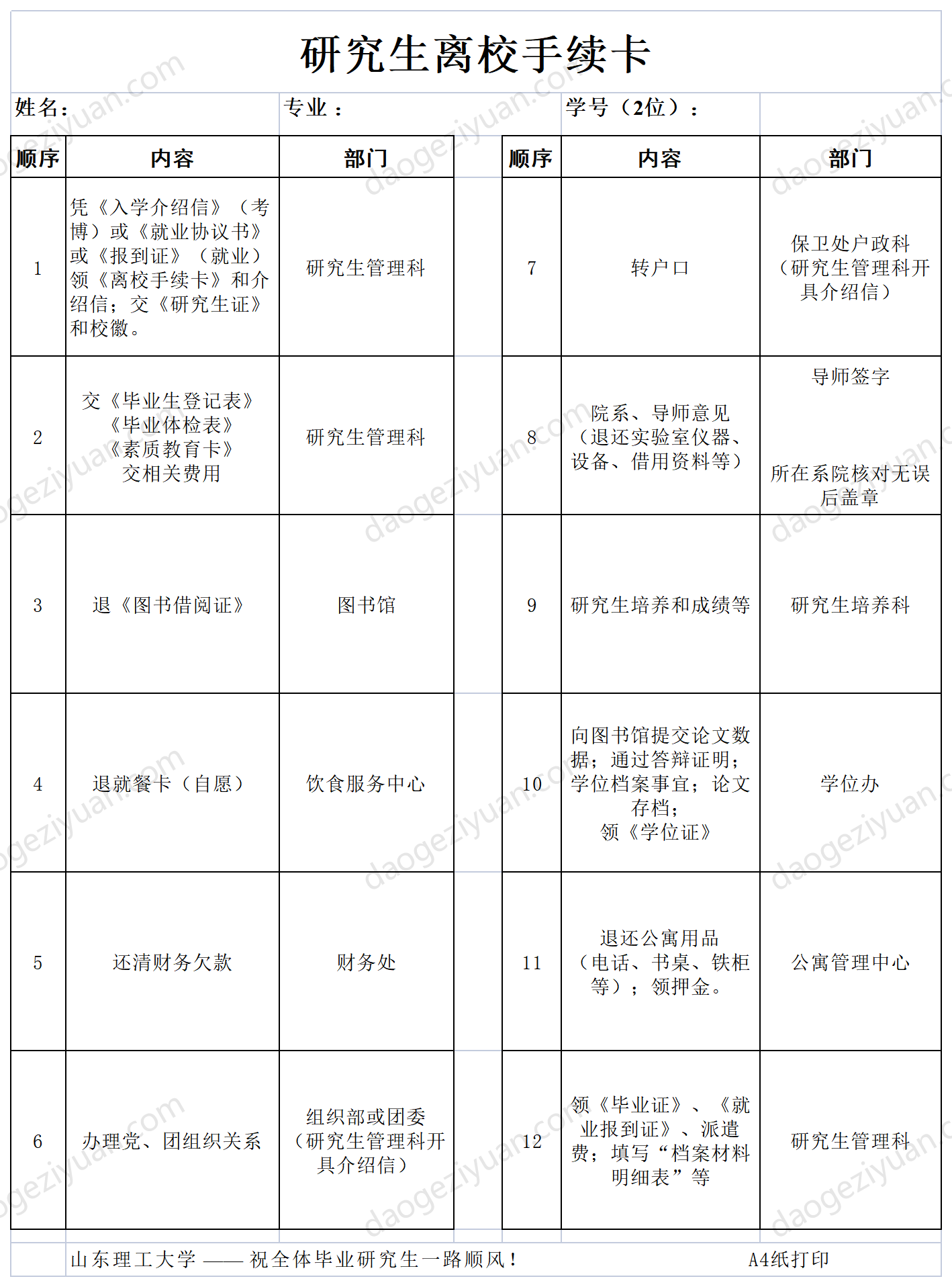 Postgraduate School Leaving Procedure Card (Memo).xls