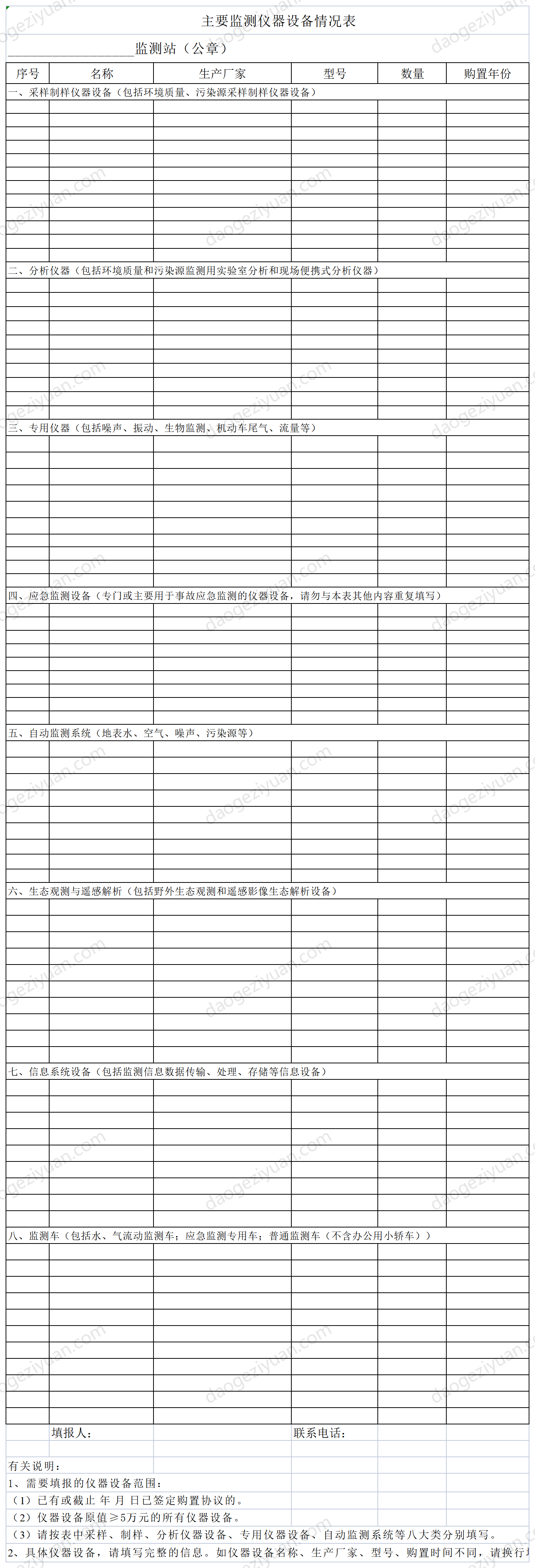 List of main monitoring instruments and equipment.xls