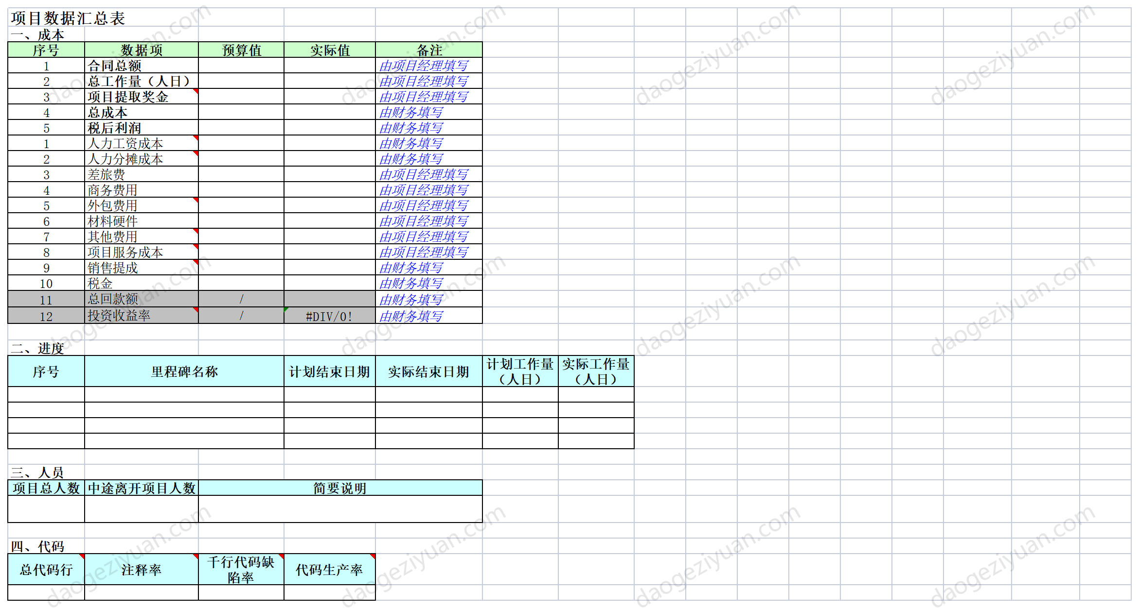 Project data summary table.xls