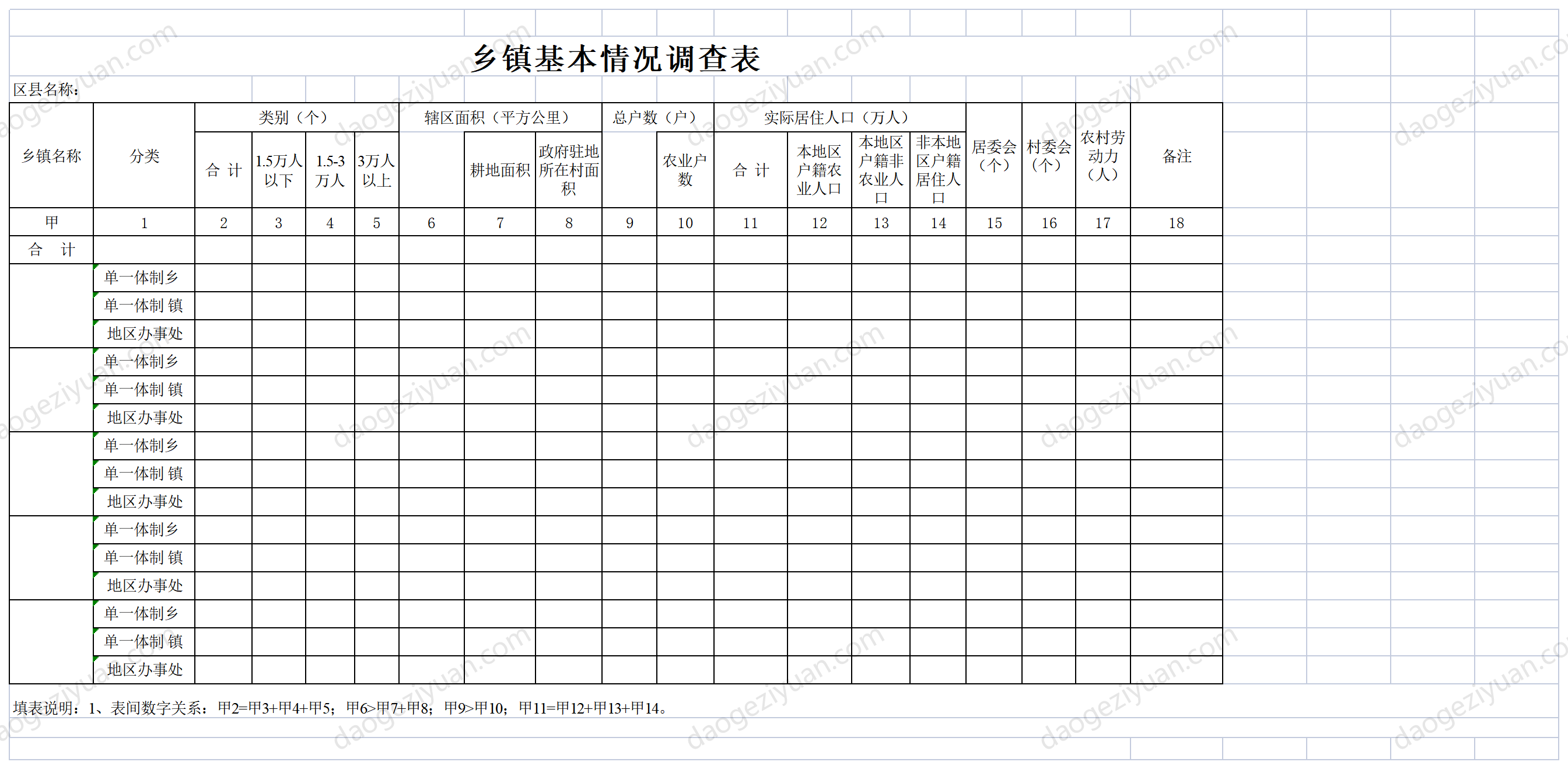 乡镇基本情况调查表.xls