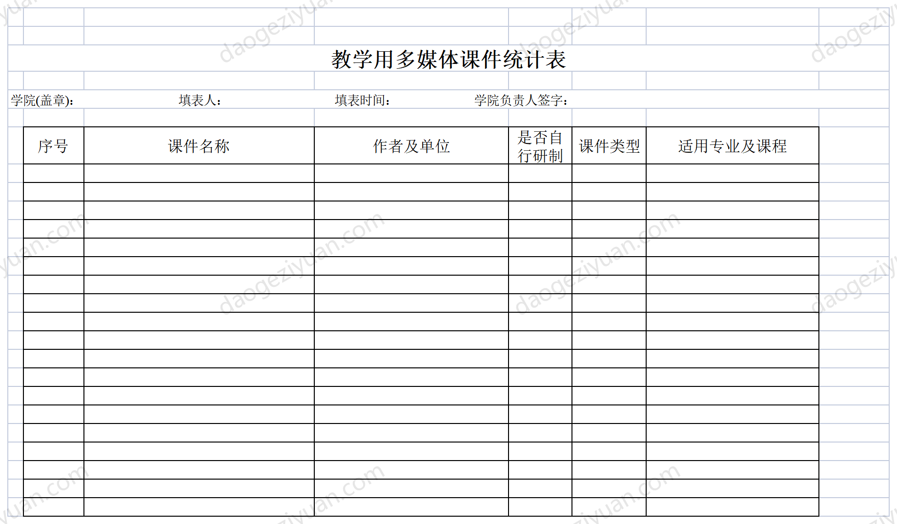 Multimedia courseware statistical table.xls