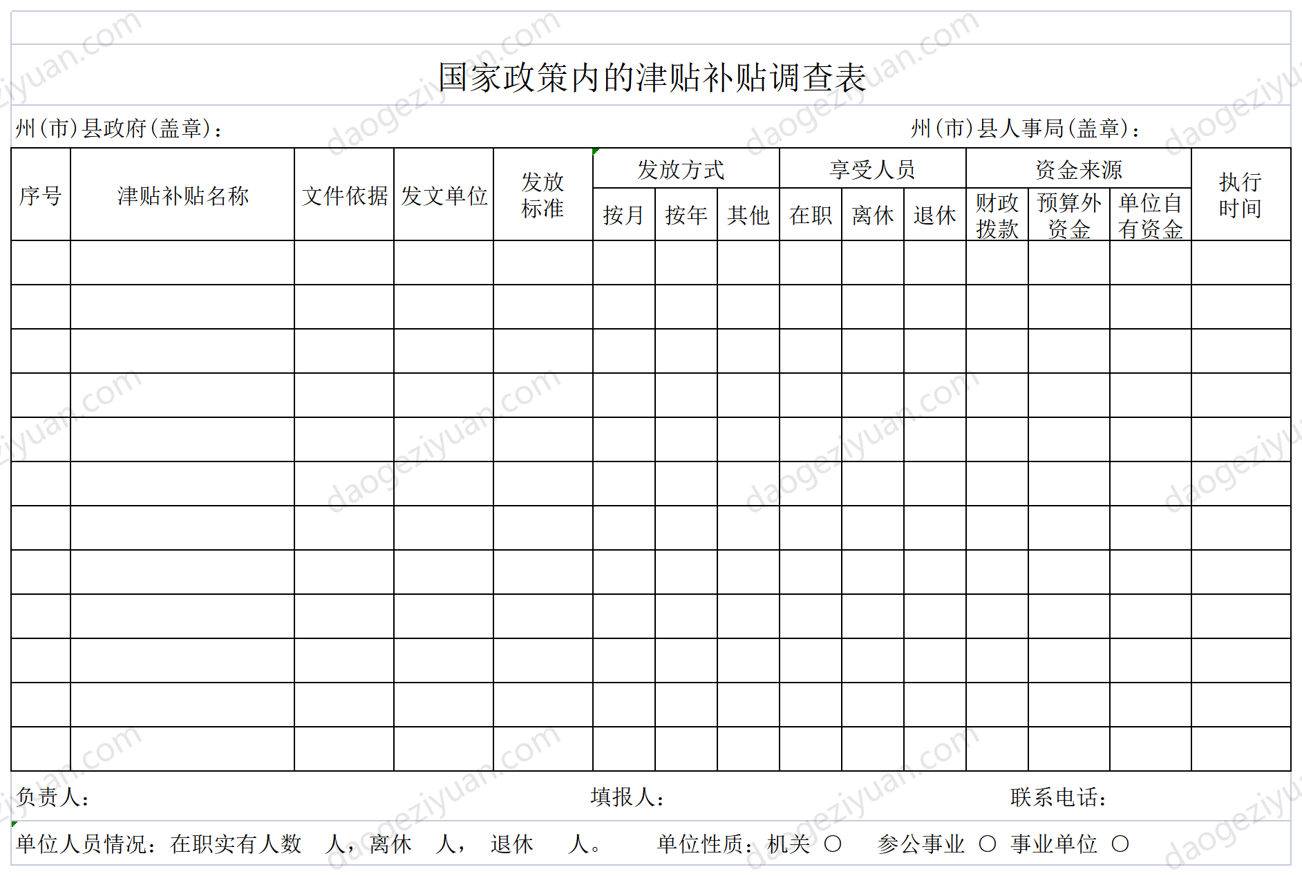Subsidy Subsidy Survey Form in National Policy.xls