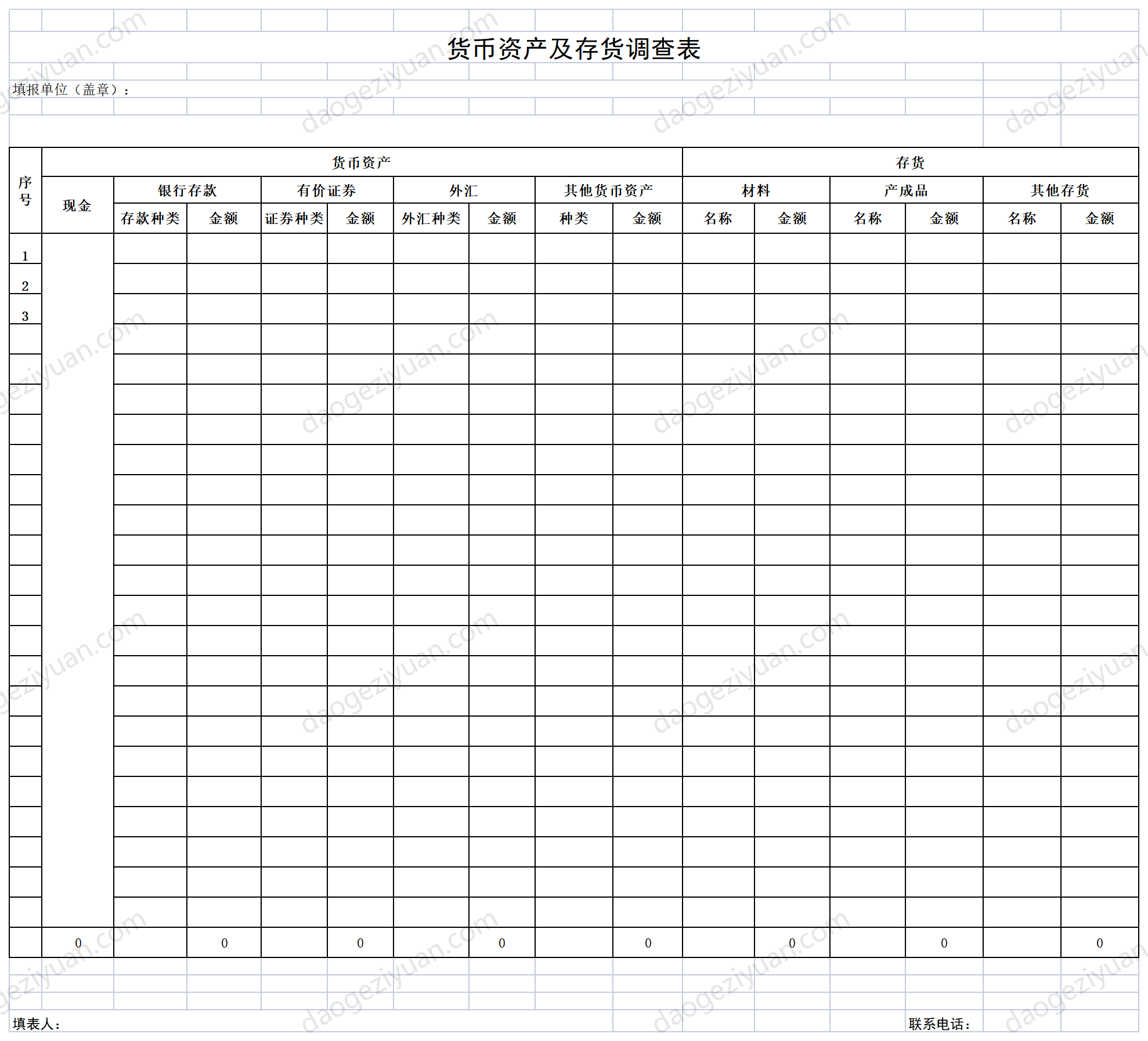 货币资产及存货调查表.xls