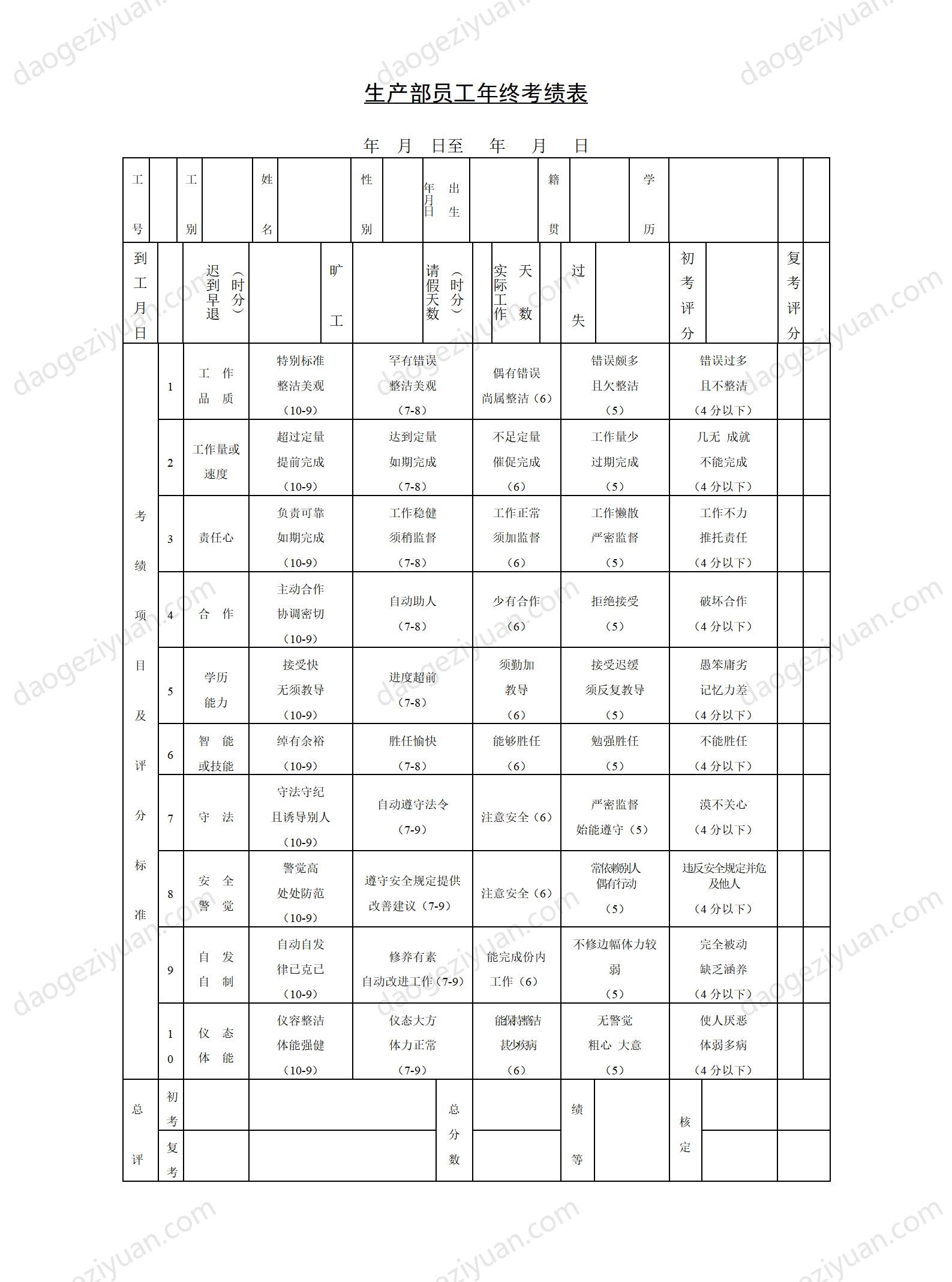 section-7-year-end-performance-appraisal-form-for-production-department