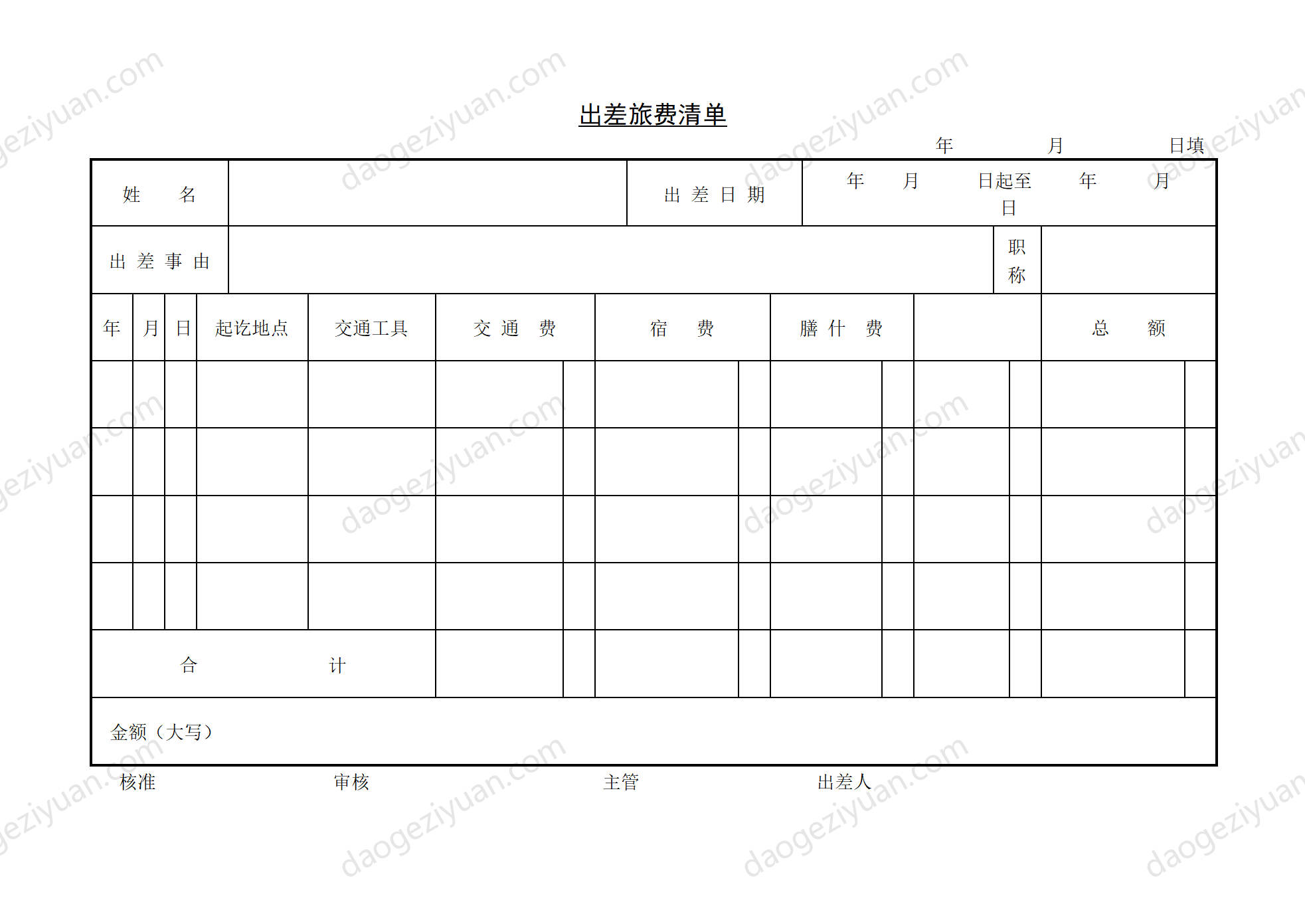 Section 4 List Of Travel Expenses DOC Business Trip System 