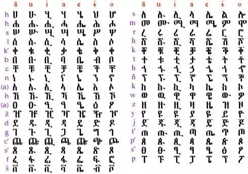 99圣书体圣书体也称为埃及象形文字,是古埃及人使用的一种文字体系