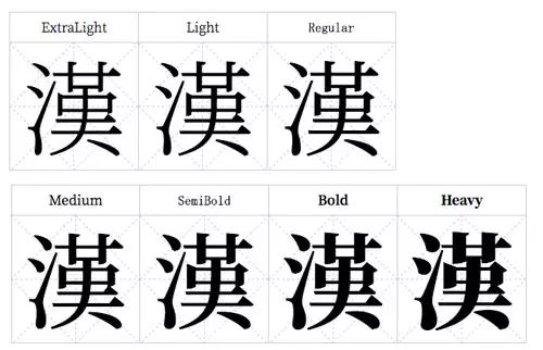Free Chinese font: "Siyuan Songti" supports Simplified, Traditional, Japanese and Korean languages