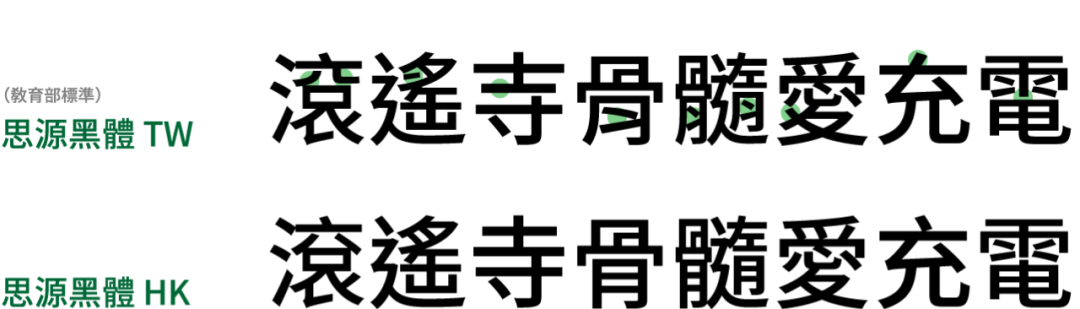 基於思源衍生的11款中文字體，免費可商用（附下載）