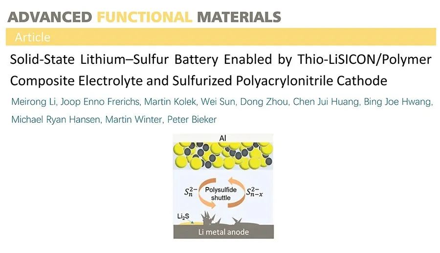 [Practical tutorial] PPT scientific research drawing tutorial (009) - schematic diagram of liquid sulfur lithium battery