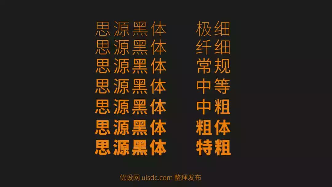 可商用！ 2020年最全免费中文字体合集（已分类打包）