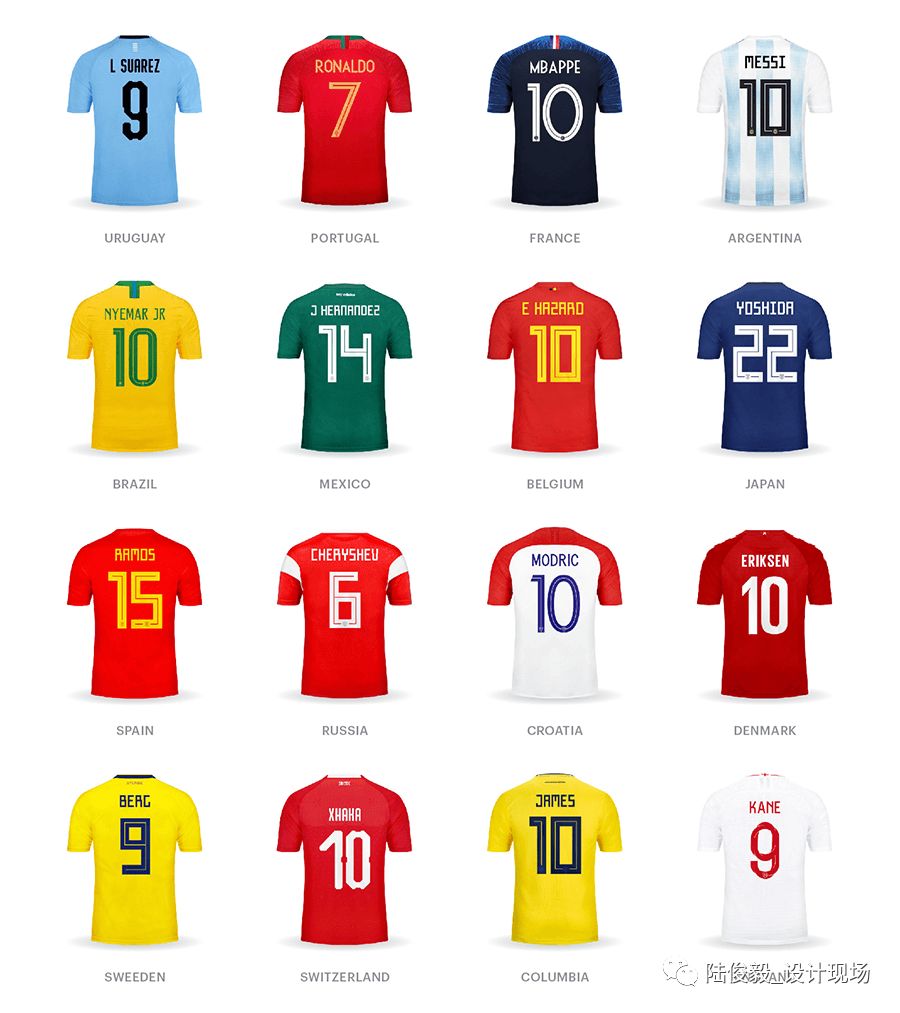 Decoding the World Cup Kit Typography