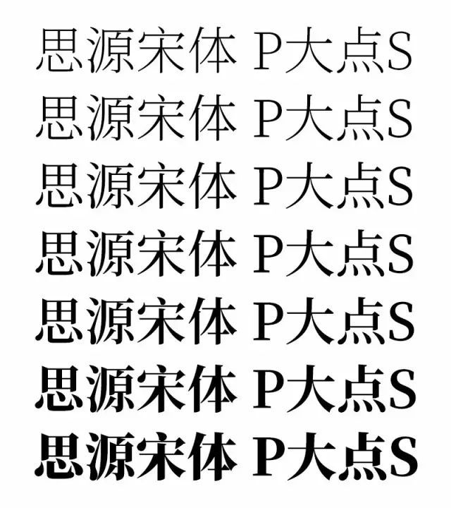Commercially available Chinese fonts are updated again (with detailed instructions)