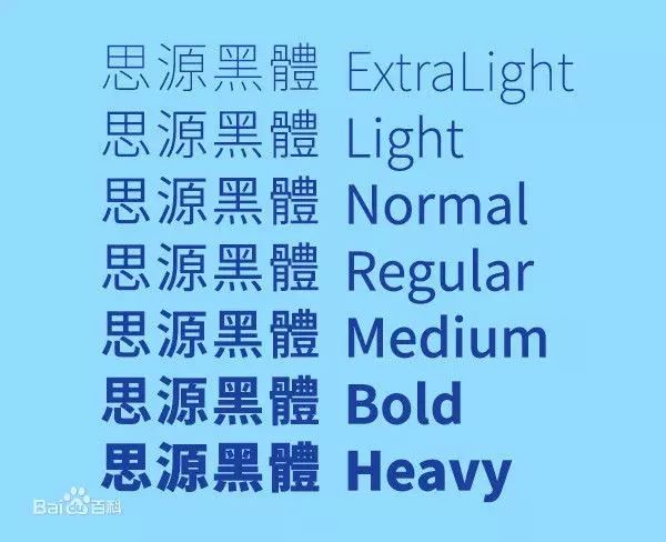 最好用的中文字体，都让老外给开发了！Google又发大招！