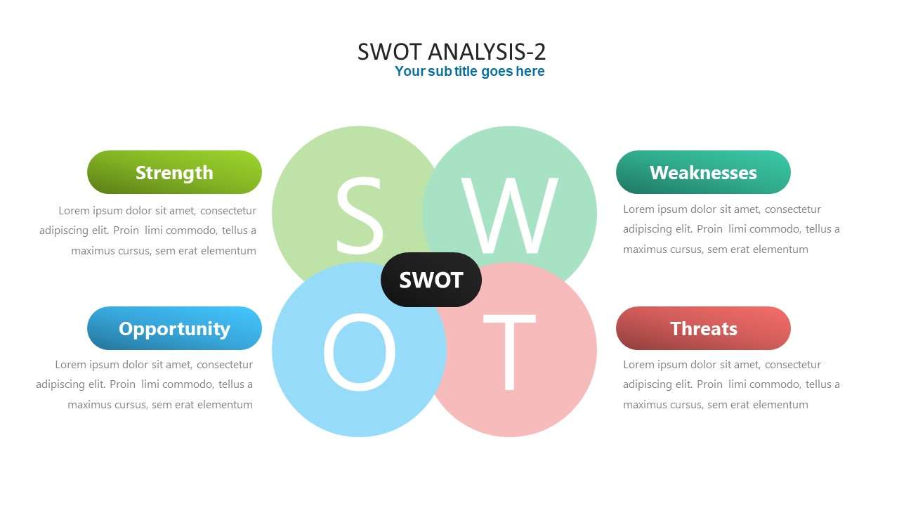 彩色圓形SWOT分析PPT素材