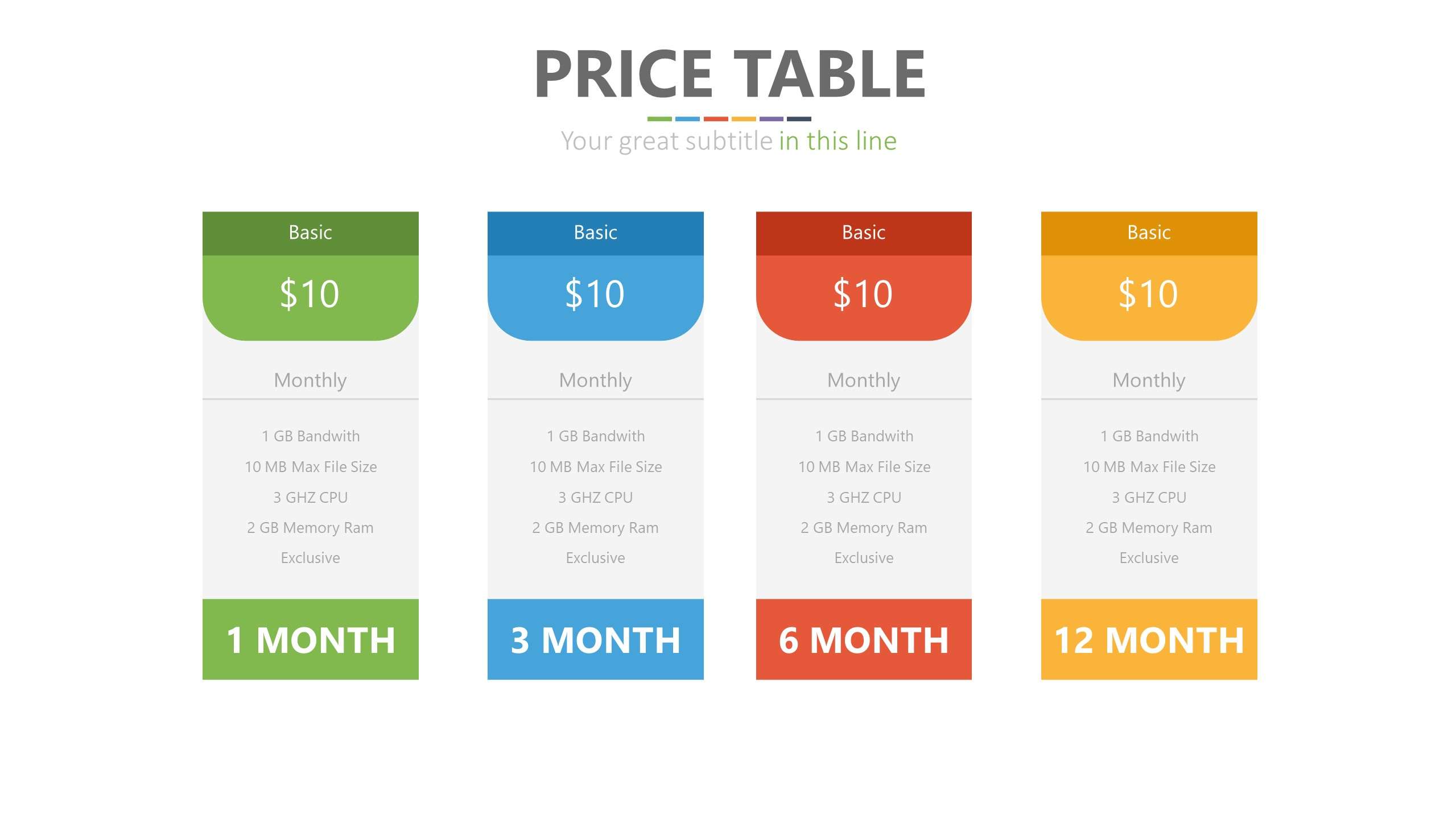 Price package selling table PPT template