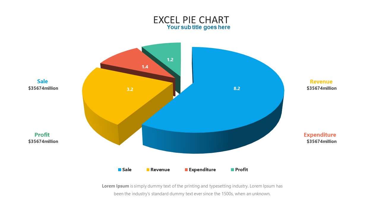 Separate three-dimensional pie chart PPT material