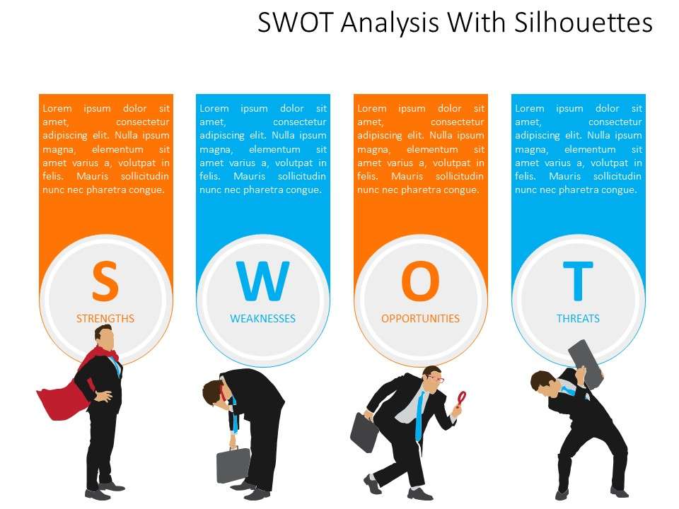形象化剪影SWOT分析PPT模板