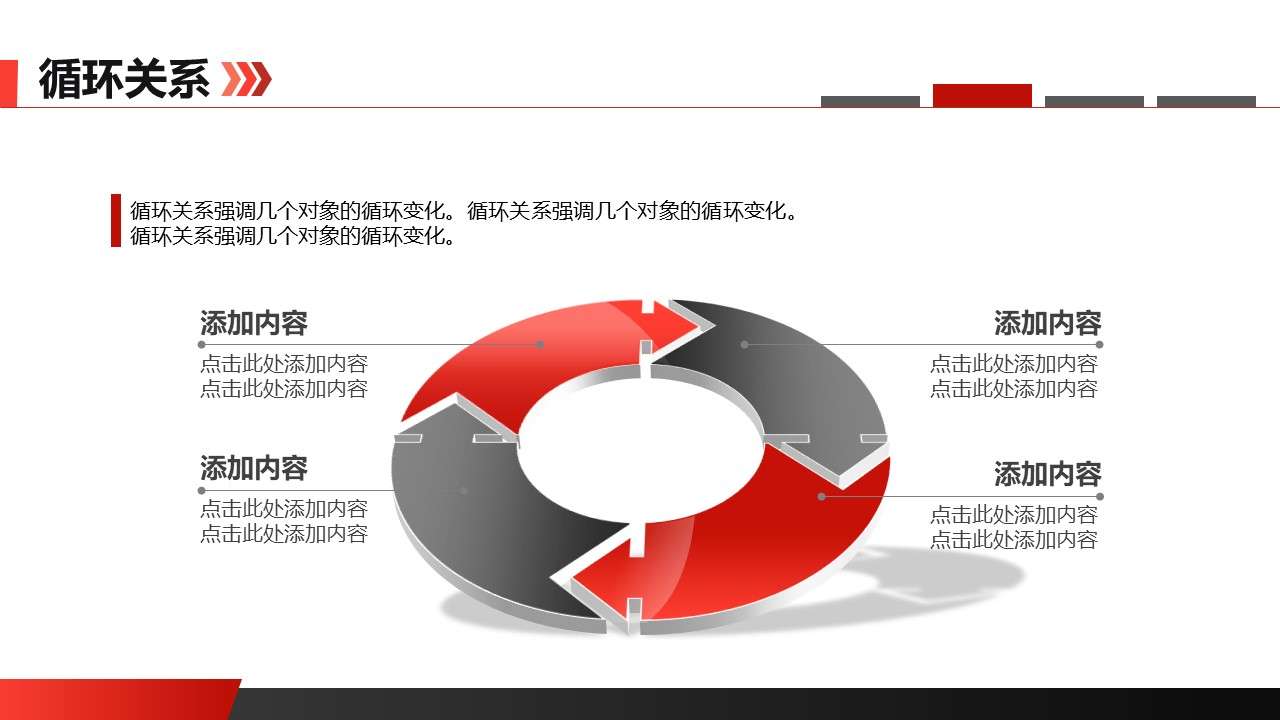 Four-circle cycle relationship PPT template