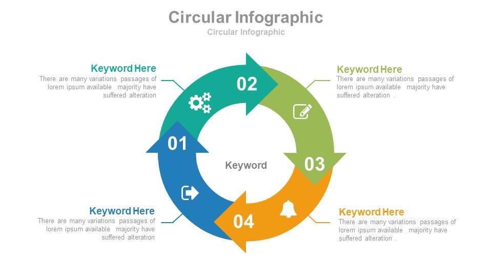 Circular relationship PPT graphics