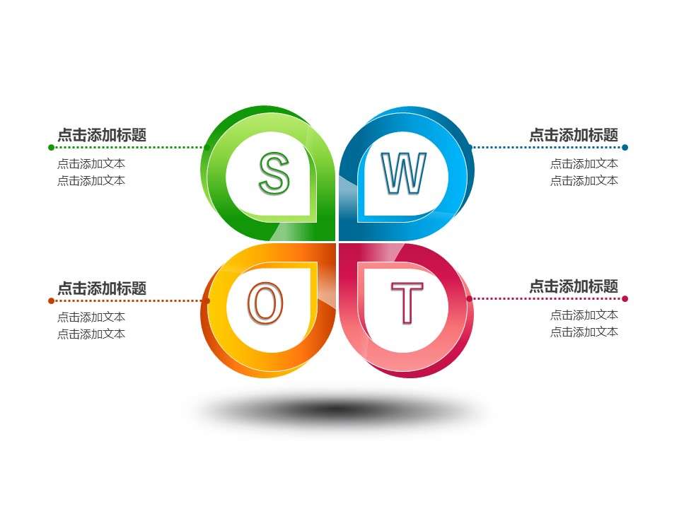 Butterfly SWOT Analysis PPT Graphics