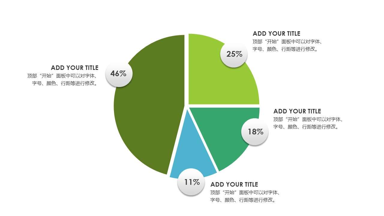 Percentage analysis description PPT pie chart template