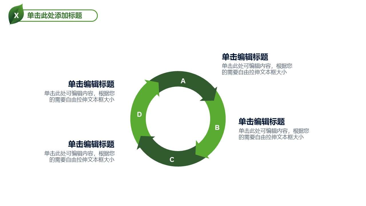 簡潔圓環四項循環關係PPT模板