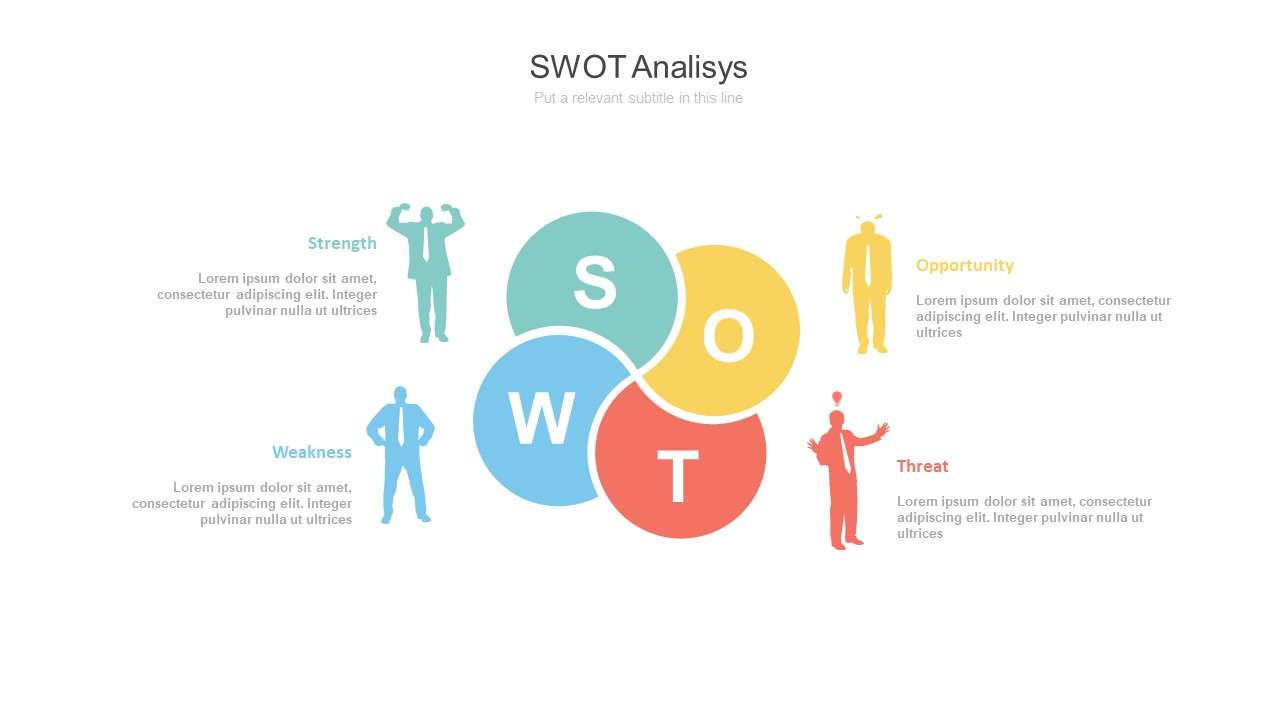 Character silhouette SWOT analysis PPT template