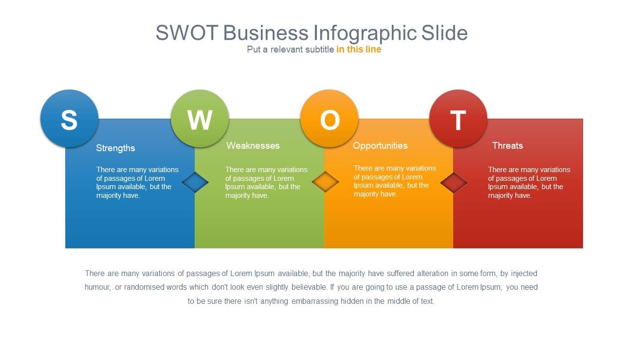 Text description box SWOT analysis PPT graphics