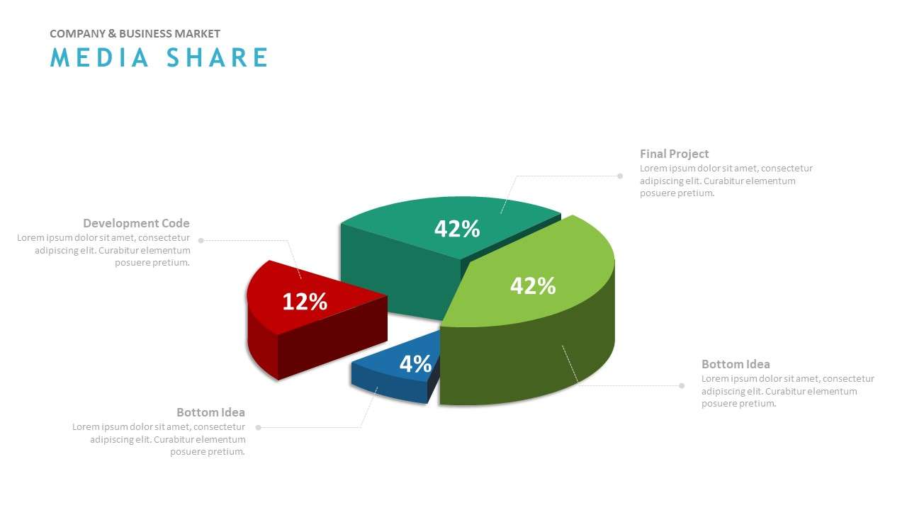 Three-dimensional pie chart PPT material