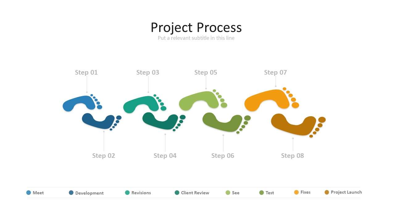 Creative footprints step flow chart PPT graphics