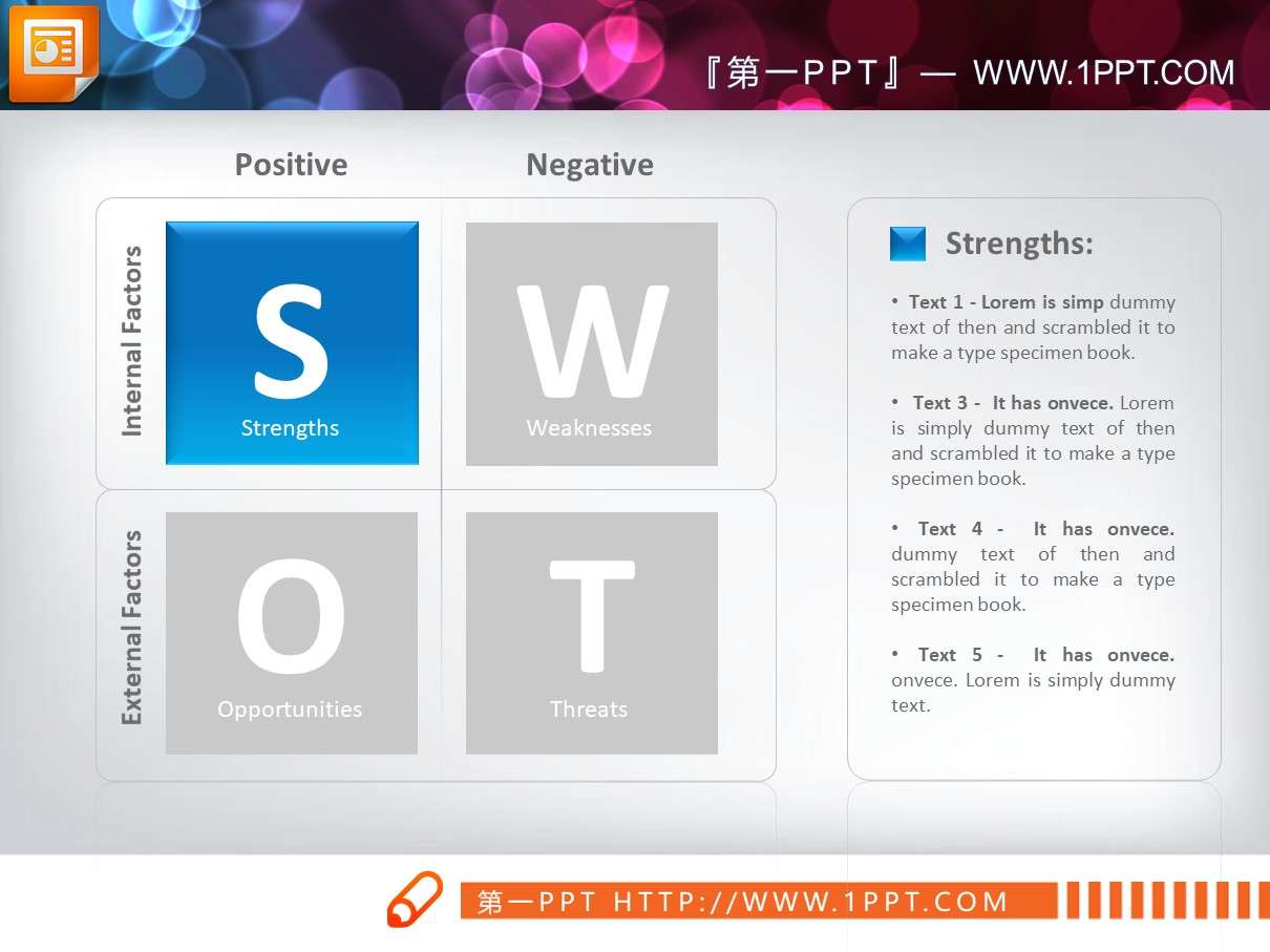 Four swot analysis charts arranged side by side