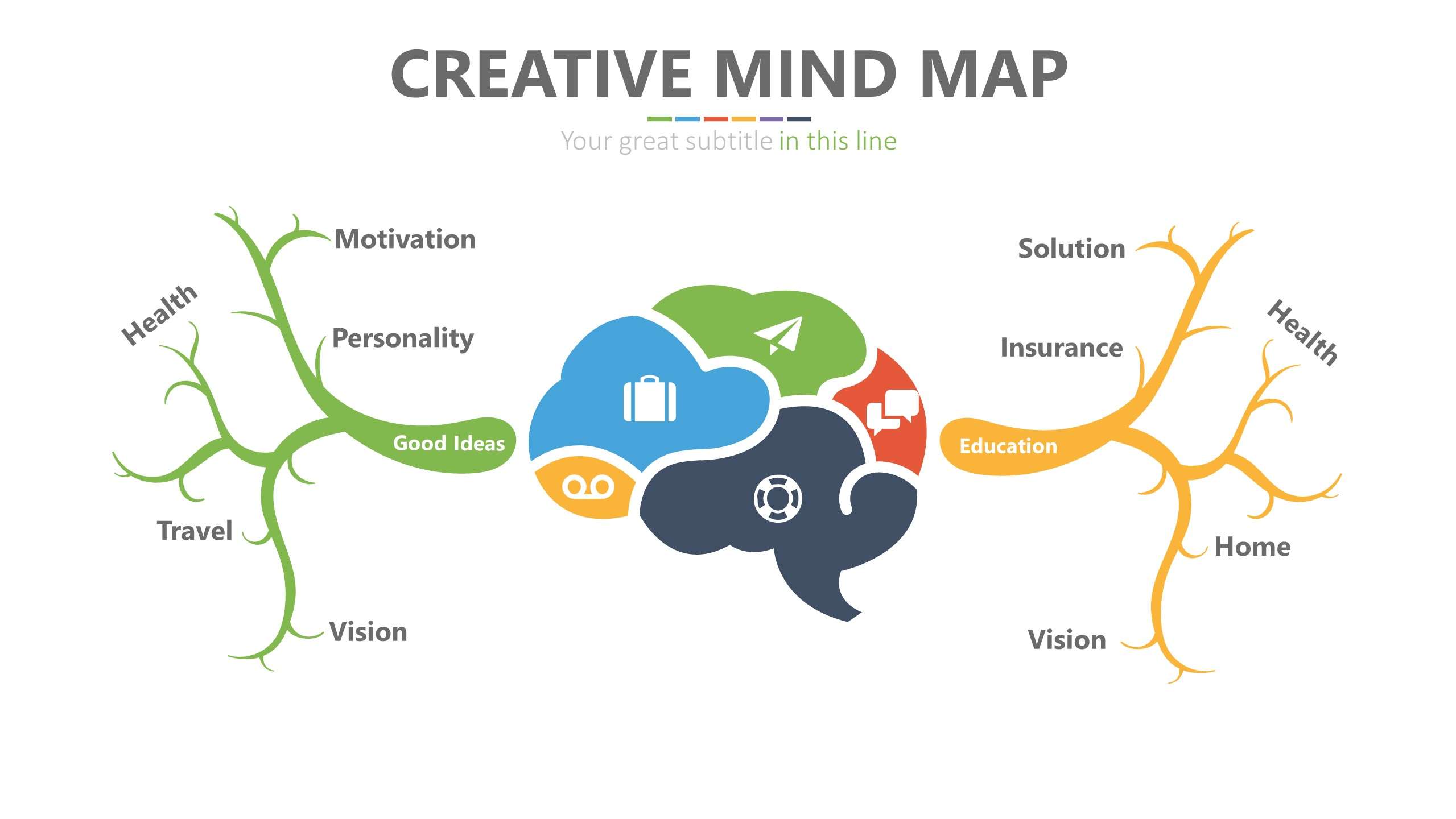 Brain brain map mind map PPT template