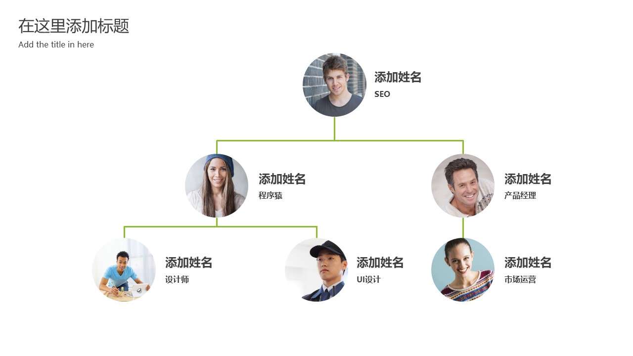 Simple head portrait PPT organization chart