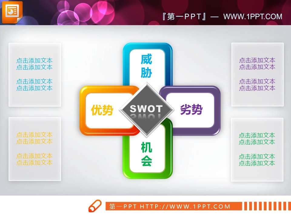 SWOT结构分析PPT说明图图表模板