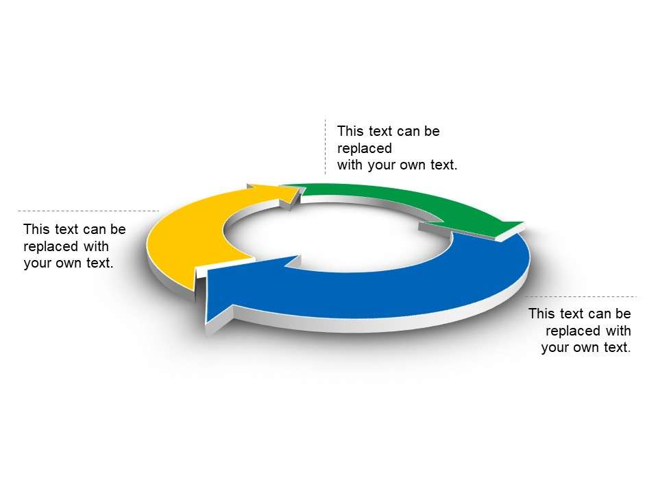 立體圓環循環關係PPT模板