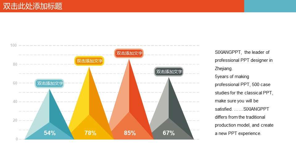 Graphique d'analyse de données en colonnes PPT triangulaires