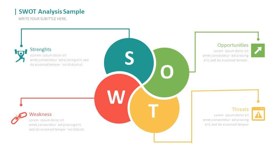 Four-color SWOT analysis PPT template with icons