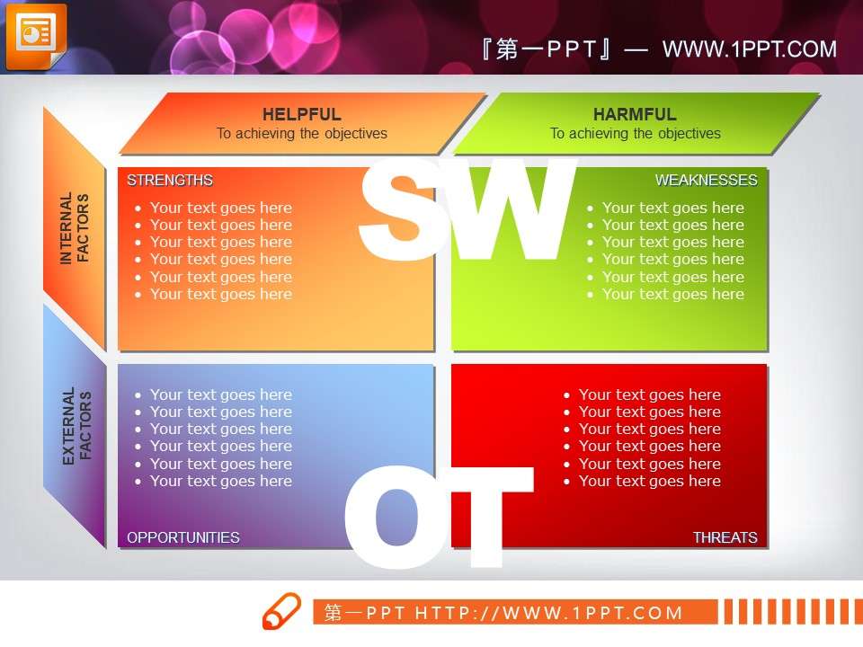 两张并列关系SWOT分析图表素材