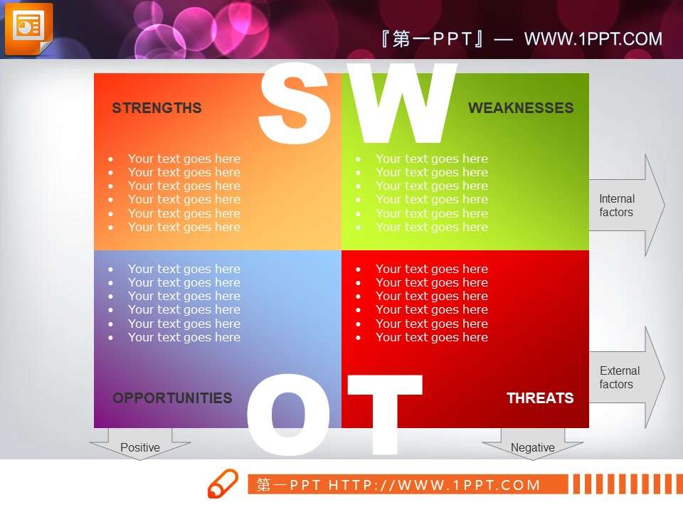 2張並列關係的SWOT分析幻燈片圖表素材