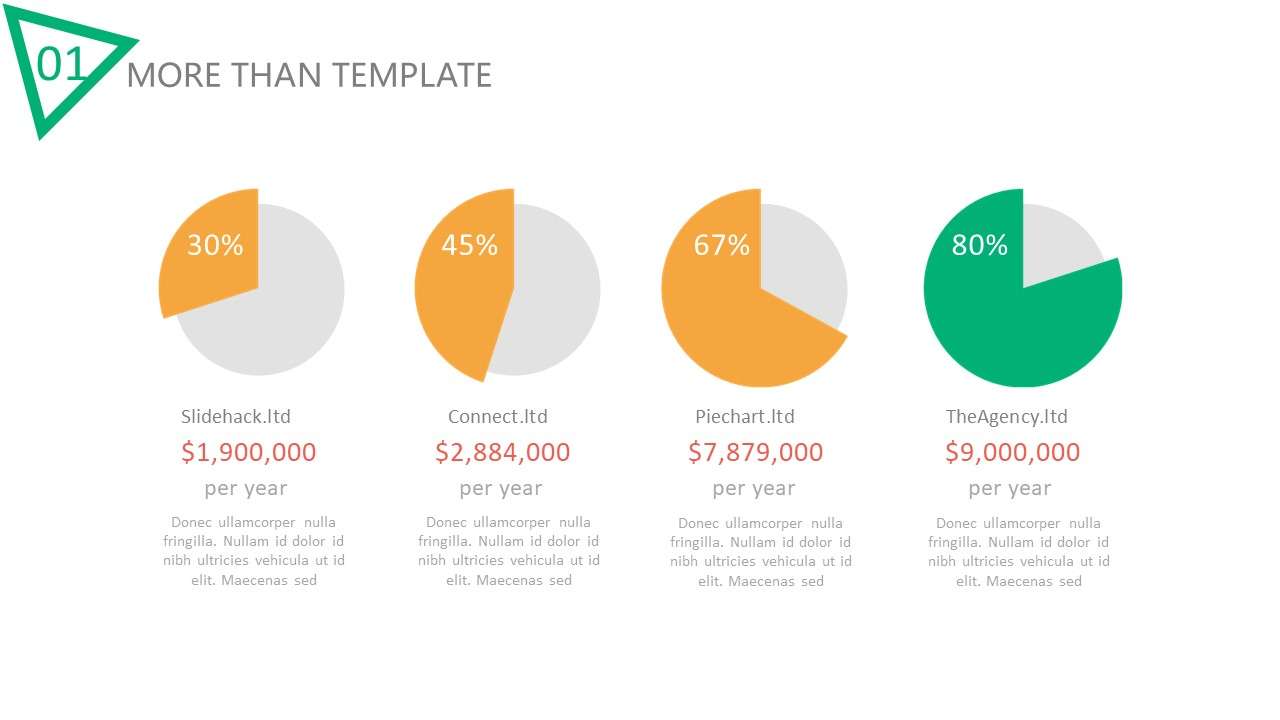 Four parallel pie chart PPT template material