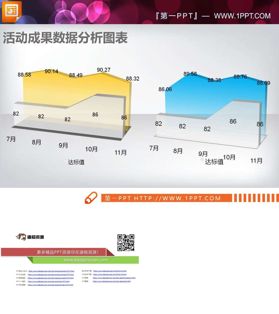 3d首页折线图图片