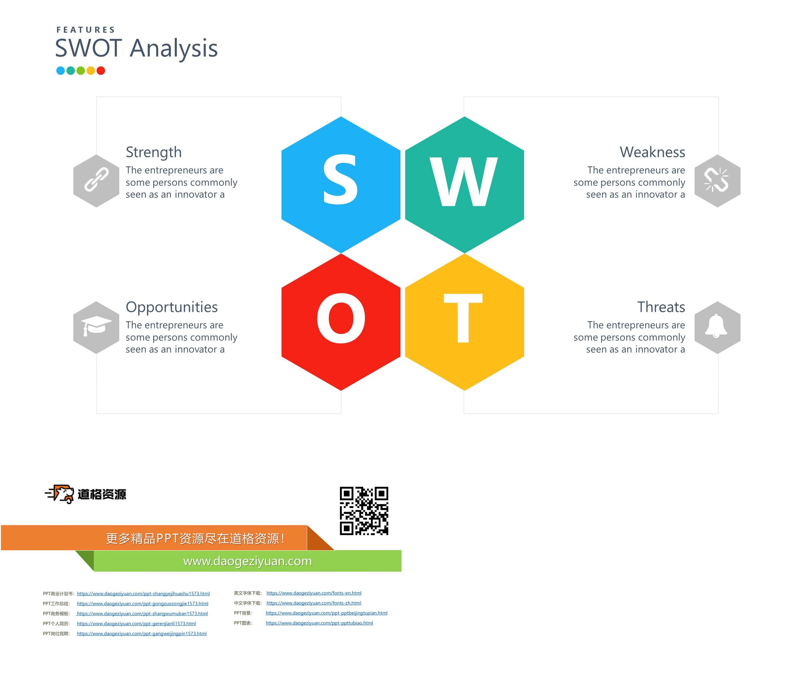 六边蜂窝形SWOT分析PPT素材