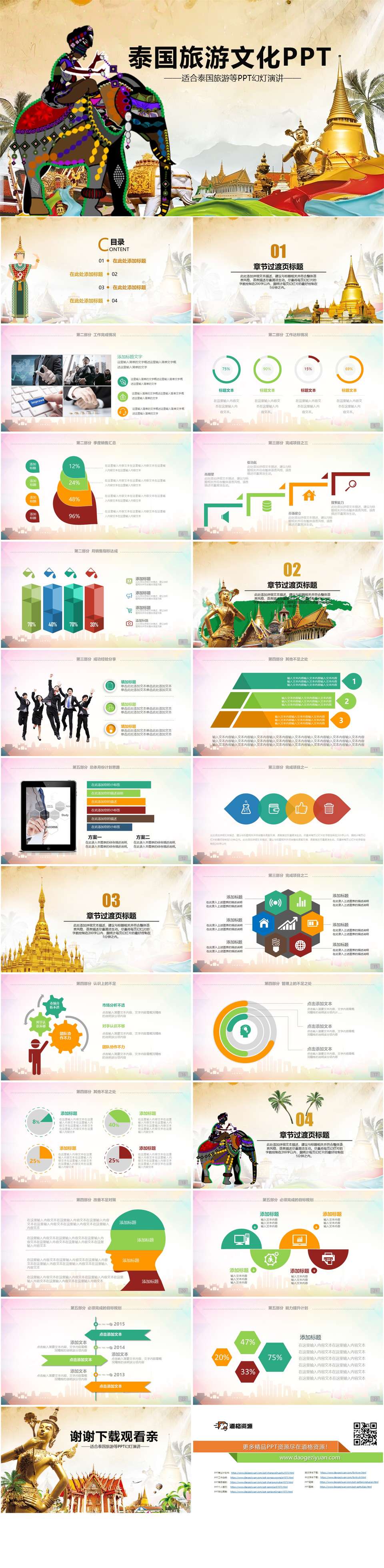 泰国文化泰国旅游PPT模板