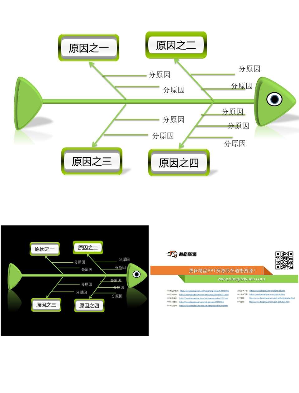 鱼骨图因果分析PPT模板素材