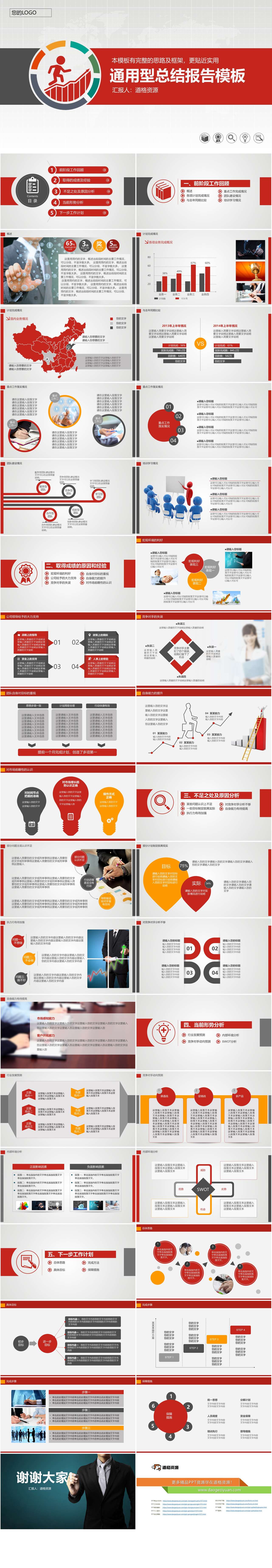 通用型工作总结报告PPT模板