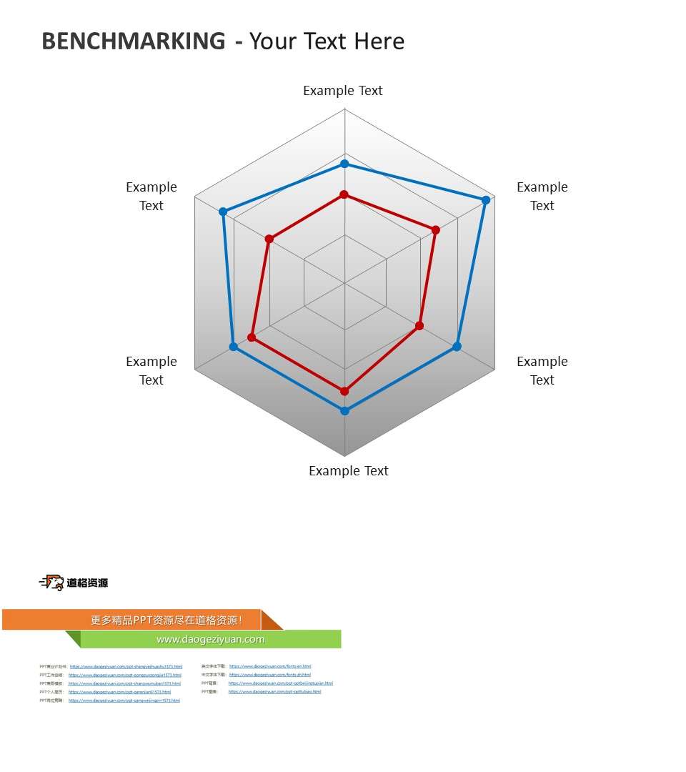 6项指标雷达图PPT模板素材