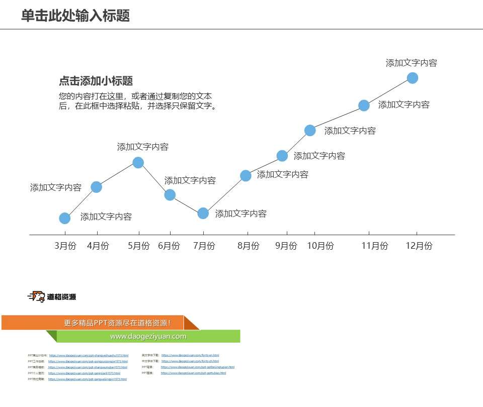 月份数据统计折线图PPT模板