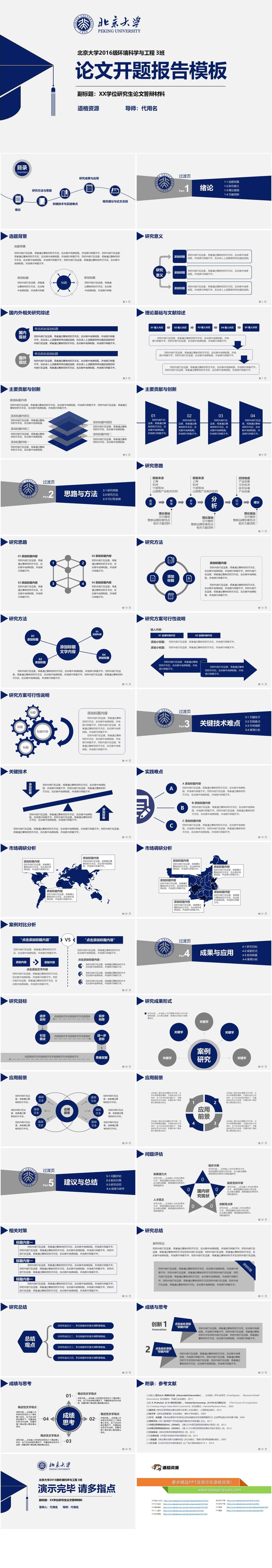 简约实用开题报告PPT模板